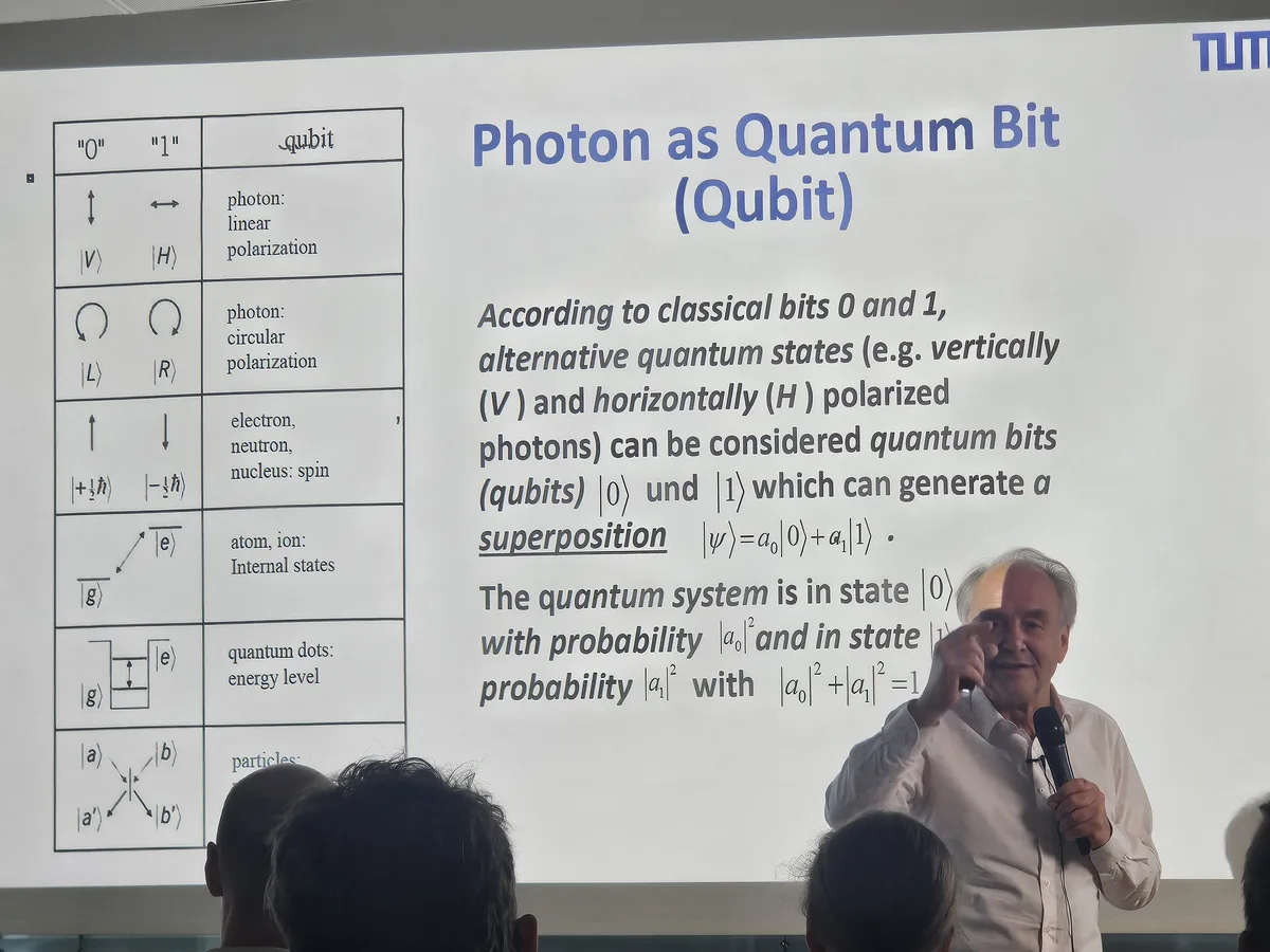 I attended a lecture explaining photons as quantum bits