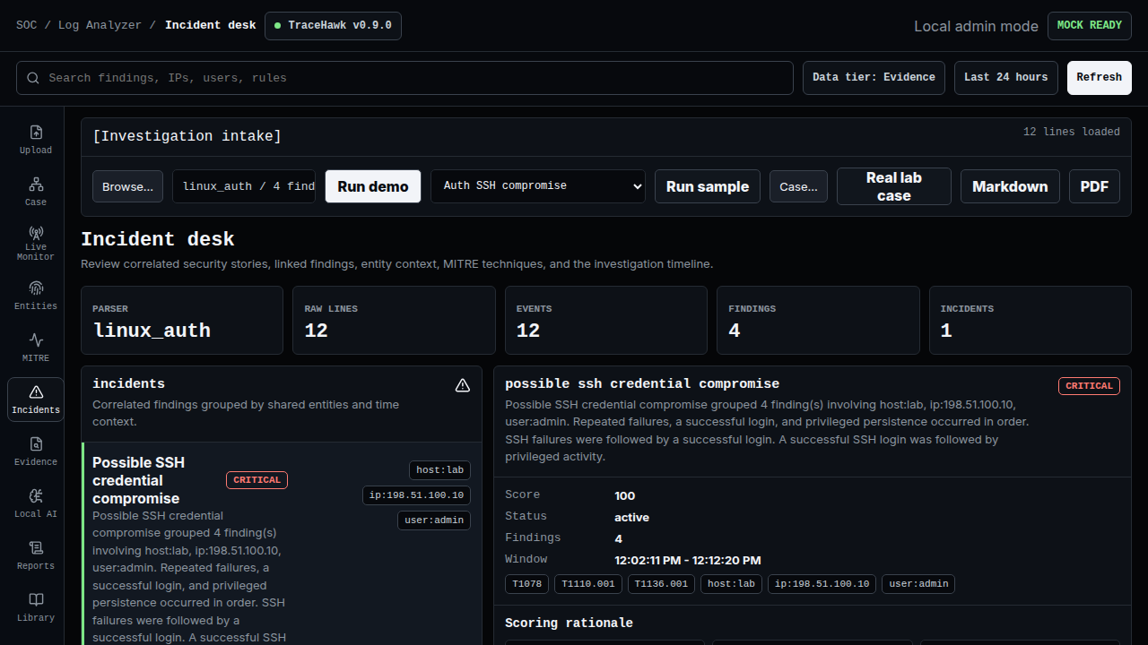 TraceHawk incident correlation screen with findings and rationale