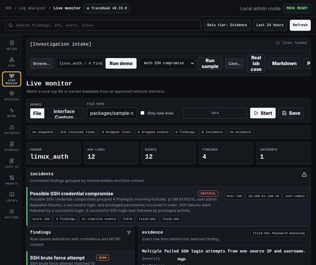 TraceHawk v0.10.0 protected live monitor with file and interface modes, rolling retention counters, explicit save, findings, incidents, and evidence