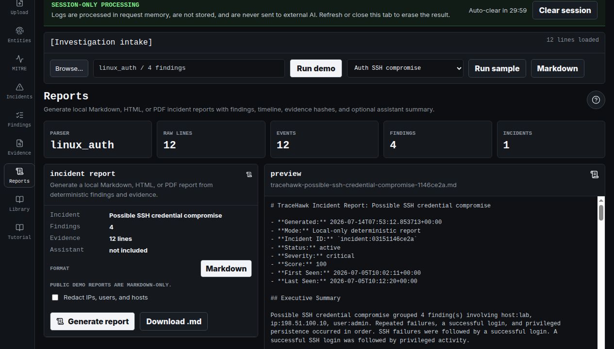 TraceHawk v0.10.0 generated Markdown incident report with summary, scoring, MITRE context, findings, timeline, evidence hashes, and redaction option