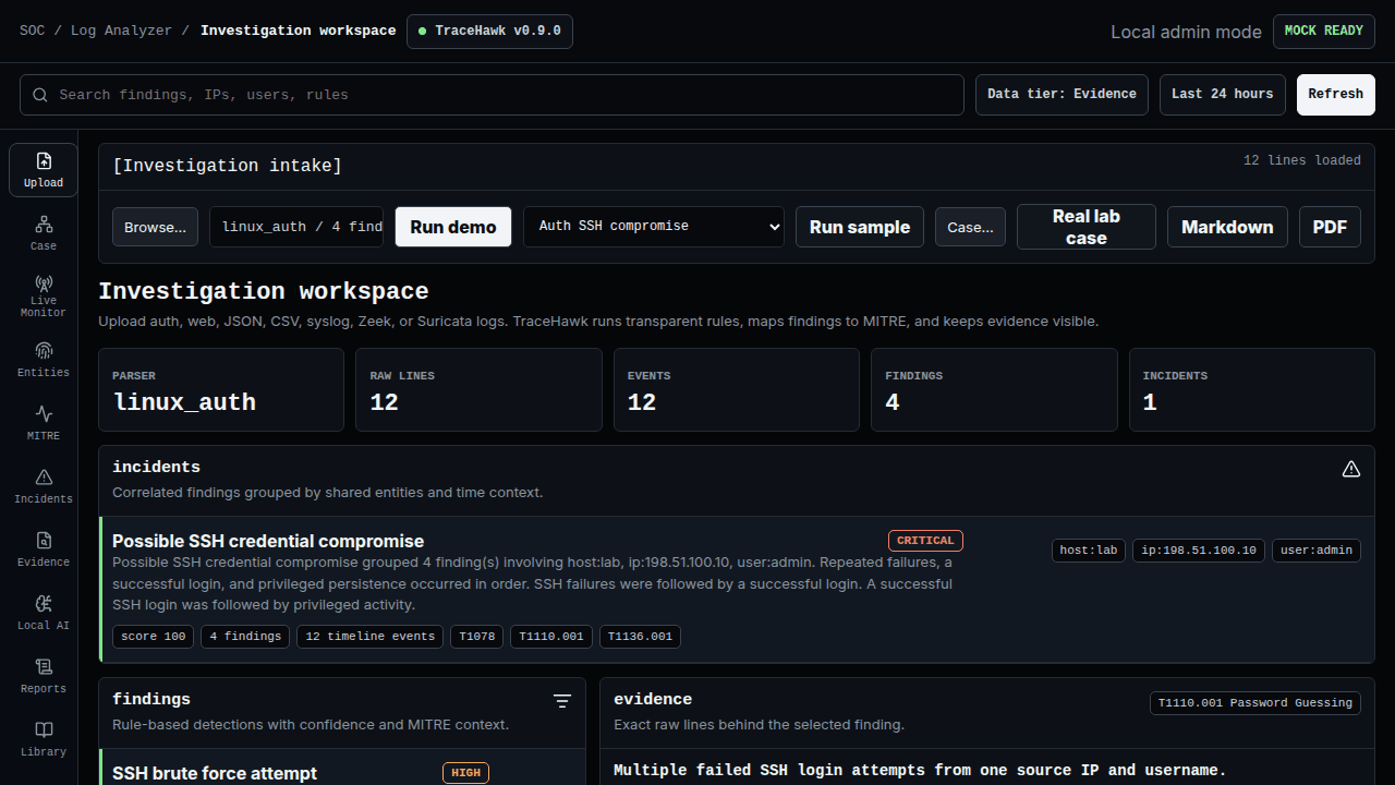 Animated TraceHawk walkthrough showing sample analysis, incident correlation, evidence inspection, and report export
