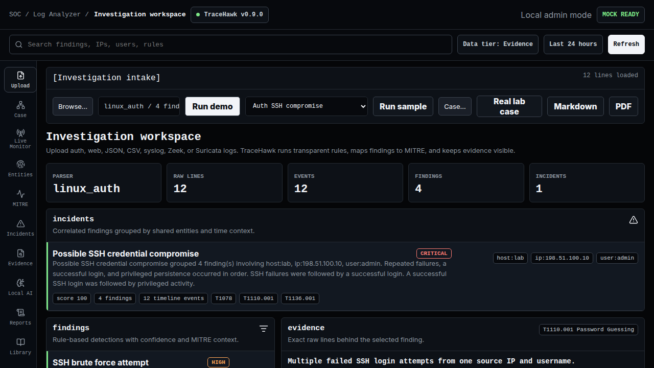 TraceHawk upload and sample analysis intake screen