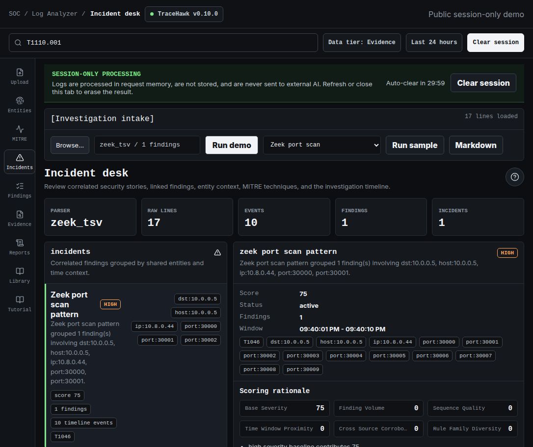 Live TraceHawk v0.10.0 Zeek port scan analysis showing one high-severity incident
