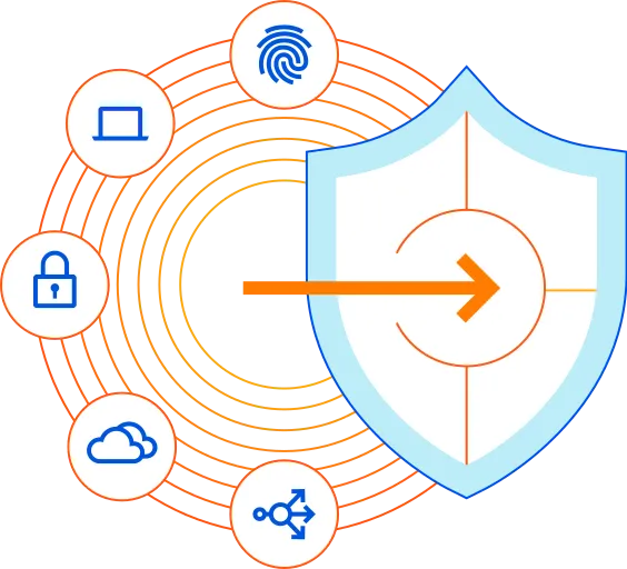 Cloudflare Zero Trust